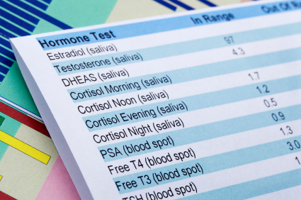 testing for hormone imbalances